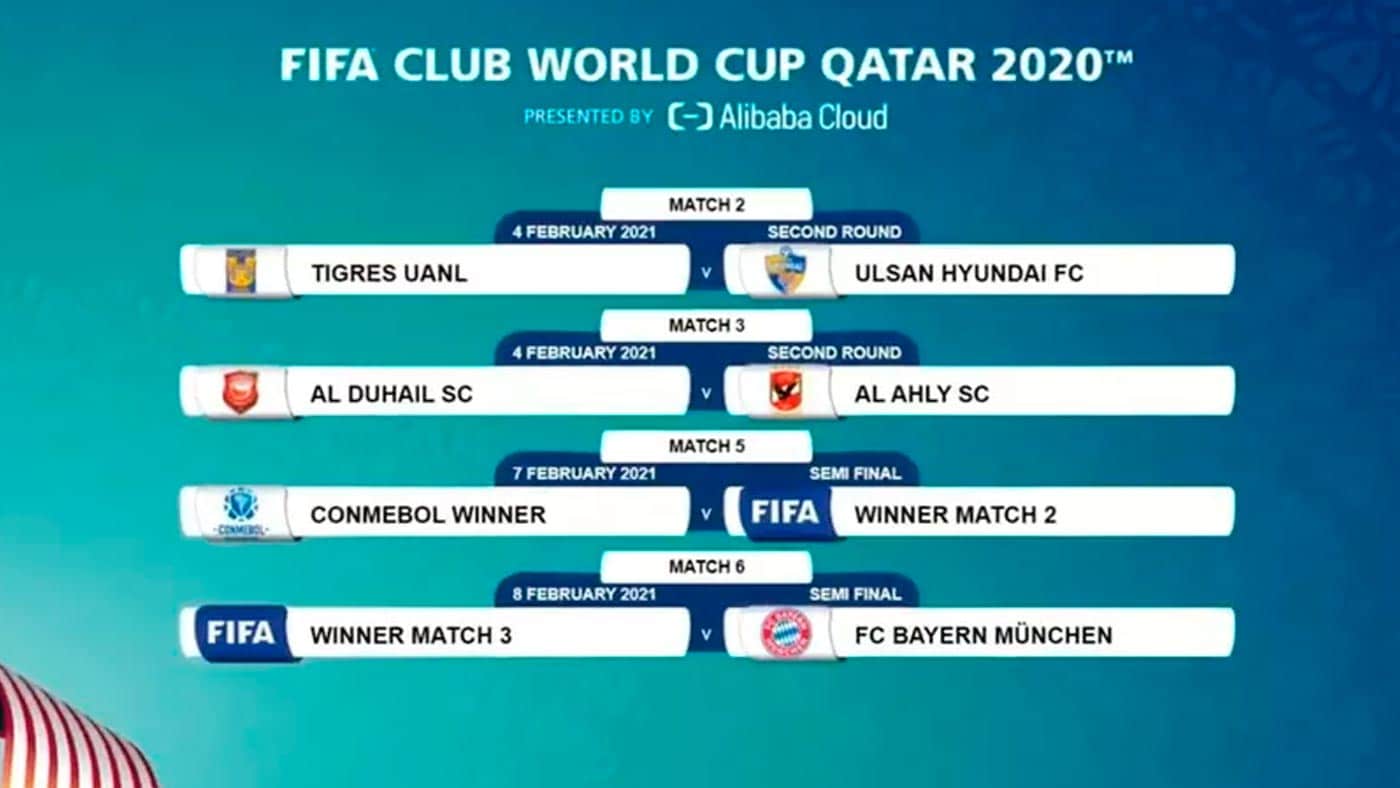 Confira aqui o primeiro advers&aacute;rio de Palmeiras ou Santos no Mundial de Clubes