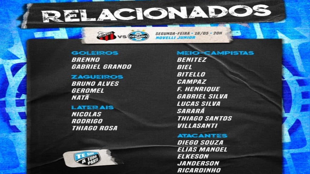 Com desfalque de &uacute;ltima hora, Gr&ecirc;mio divulga a lista para o duelo contra o Ituano; veja os relacionados