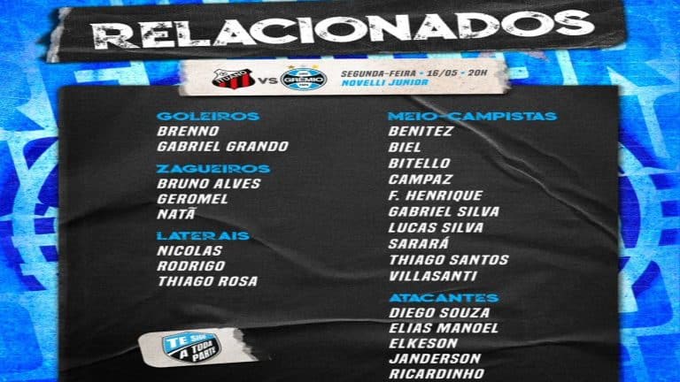 Com desfalque de &uacute;ltima hora, Gr&ecirc;mio divulga a lista para o duelo contra o Ituano; veja os relacionados