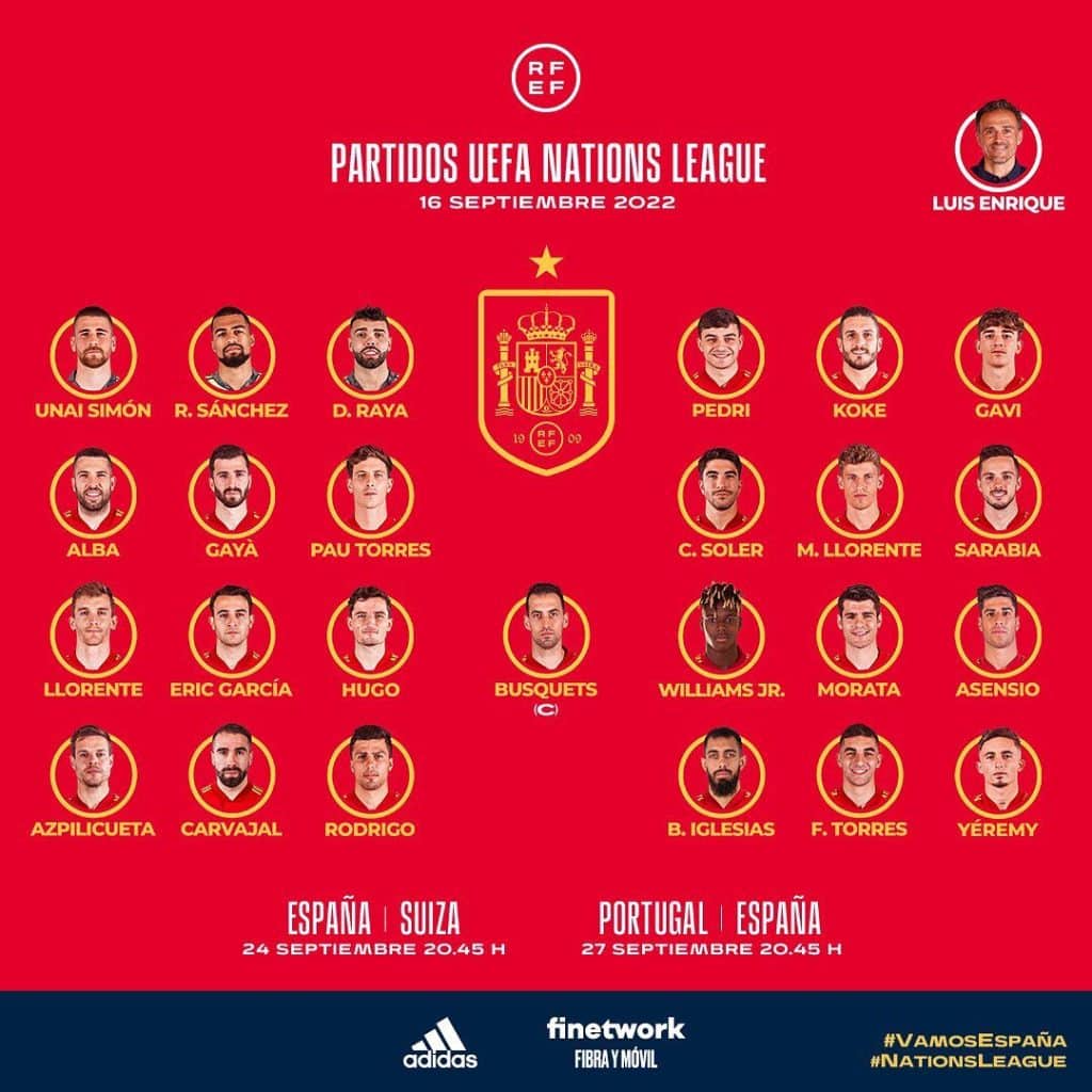 Espanha divulga os convocados para os jogos da Nation&rsquo;s League