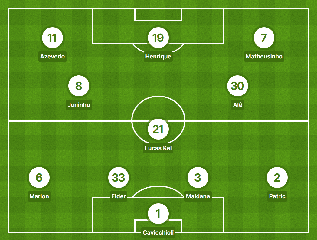 Cuiab&aacute; x Am&eacute;rica-MG: onde assistir ao vivo, hor&aacute;rio e escala&ccedil;&otilde;es