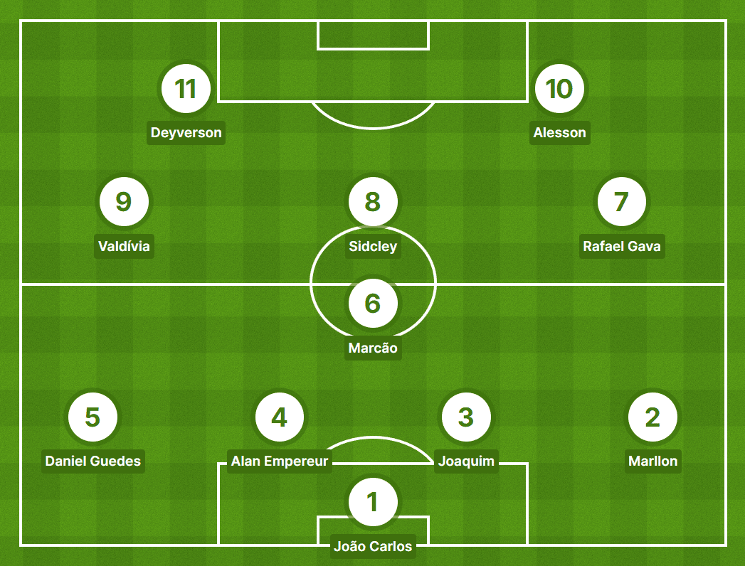 Cuiab&aacute; x Am&eacute;rica-MG: onde assistir ao vivo, hor&aacute;rio e escala&ccedil;&otilde;es