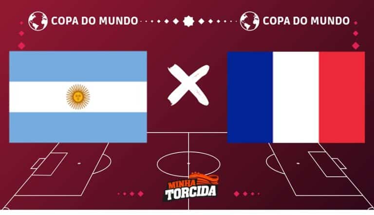 Palpite Argentina x Fran&ccedil;a: Duelo de gigantes decide quem levanta a ta&ccedil;a do mundial