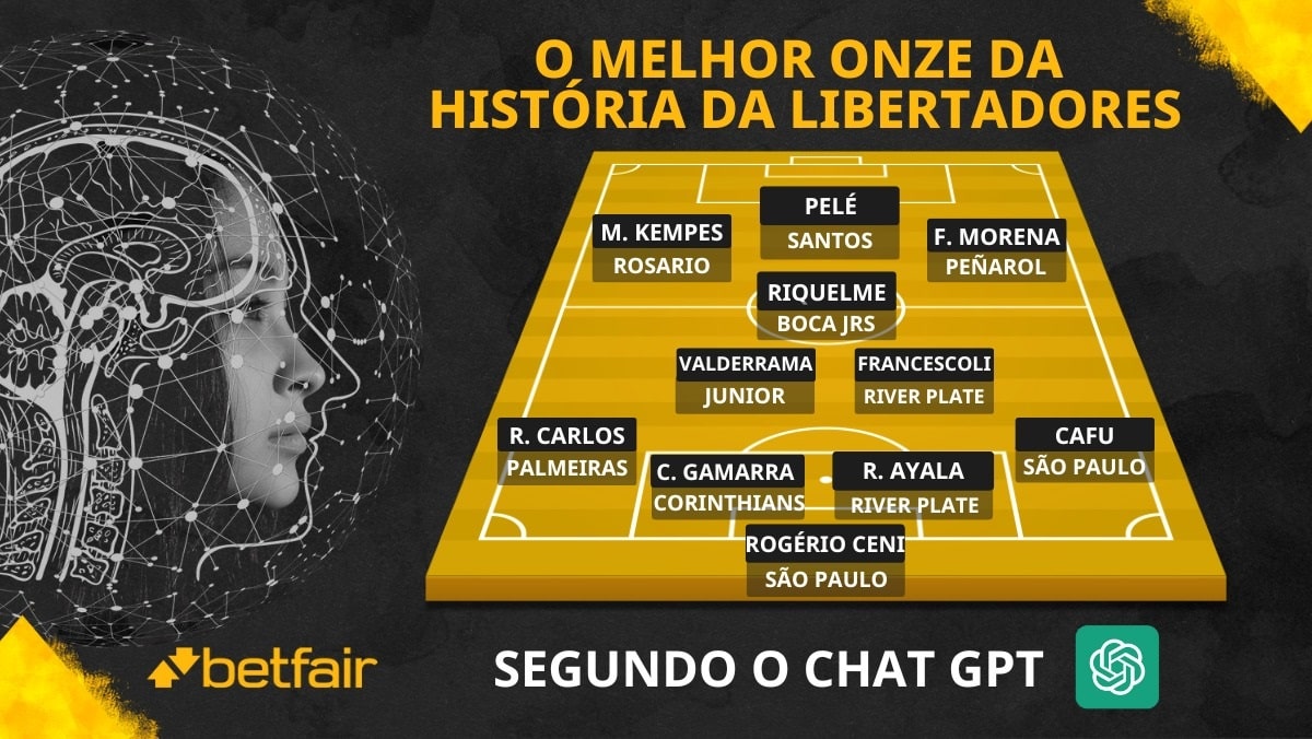 Confira os maiores jogadores da história da Libertadores da América segundo ChatGPT