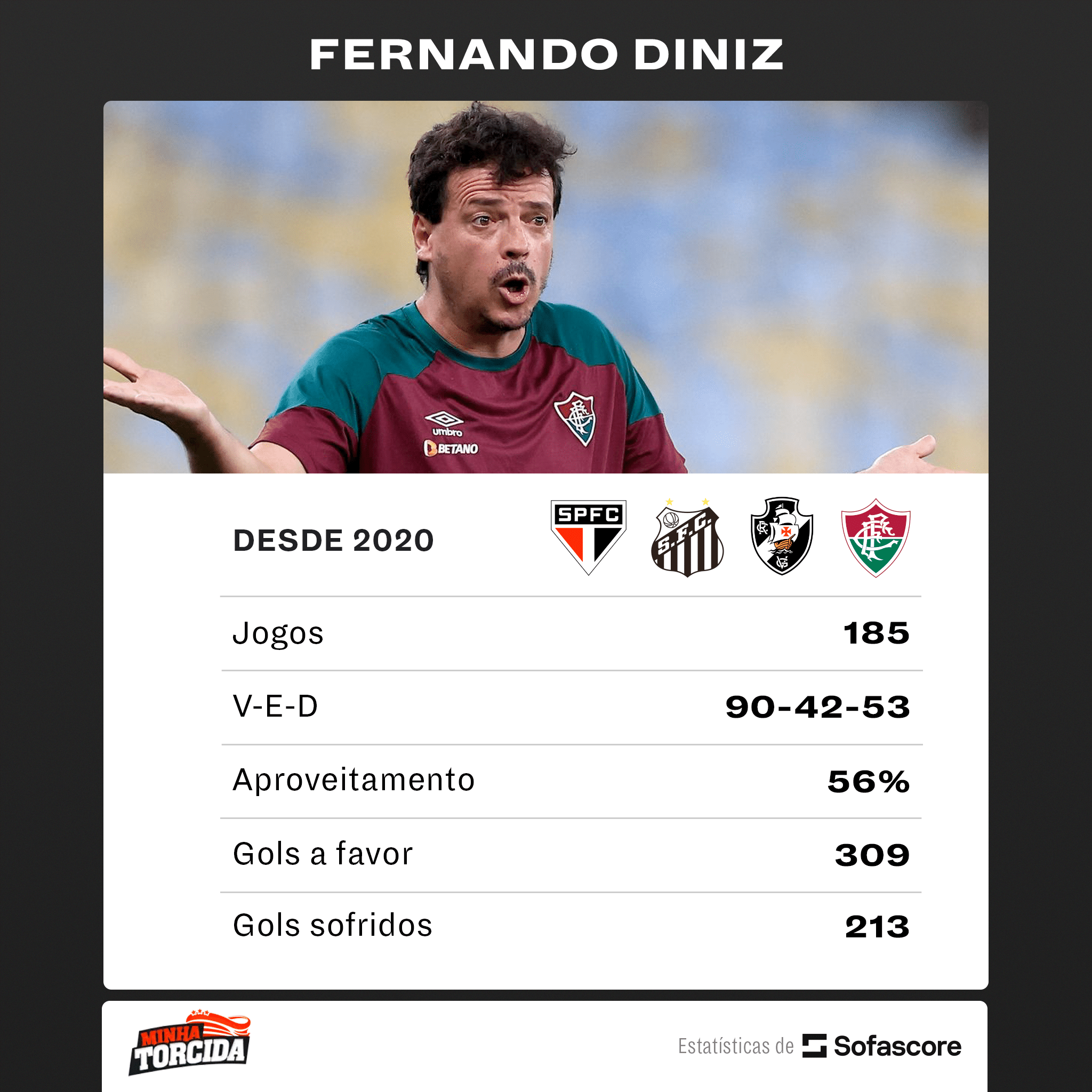 Carlo Ancelotti? CBF perto de anunciar novo treinador da Sele&ccedil;&atilde;o Brasileira