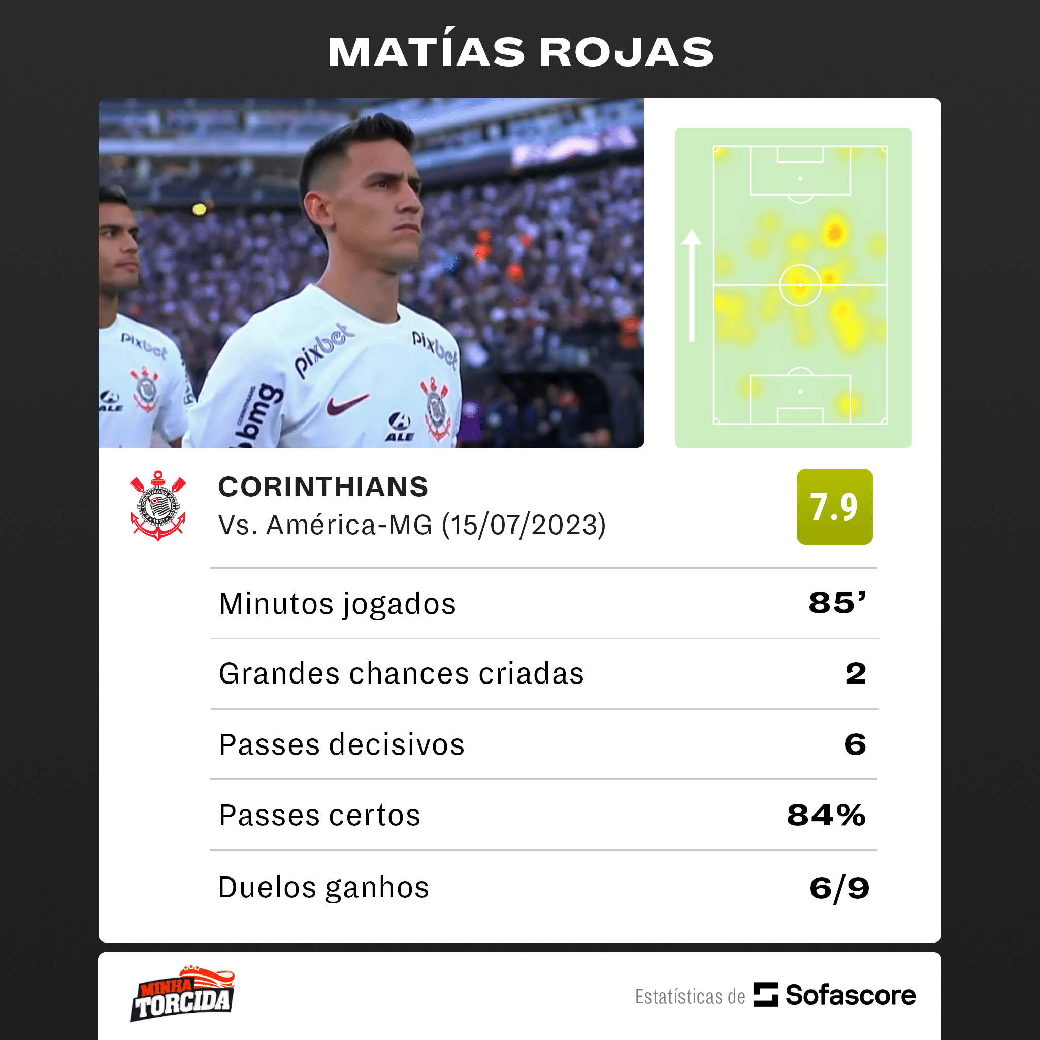 Mat&iacute;as Rojas
