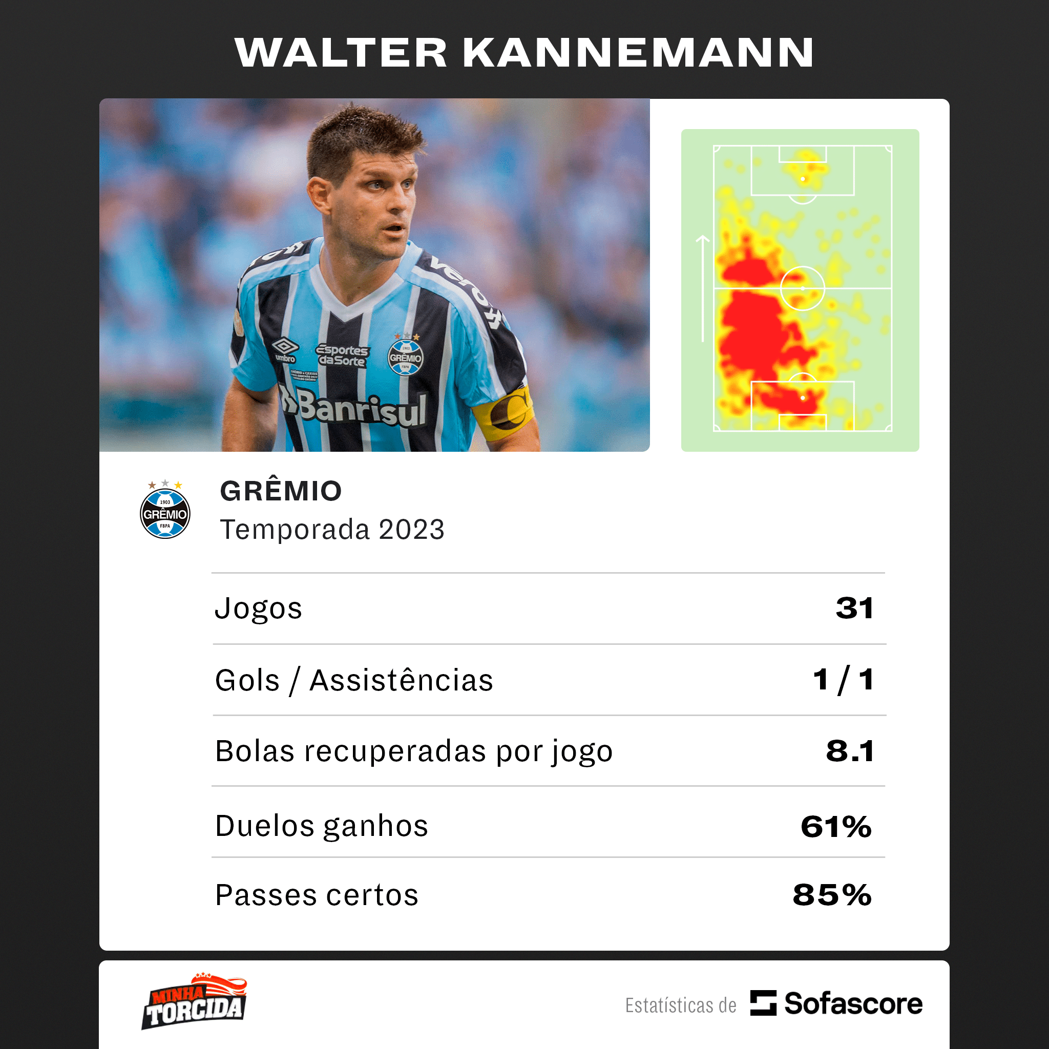 HORA DO ADEUS! Gr&ecirc;mio pode perder seu principal &iacute;dolo nas pr&oacute;ximas horas