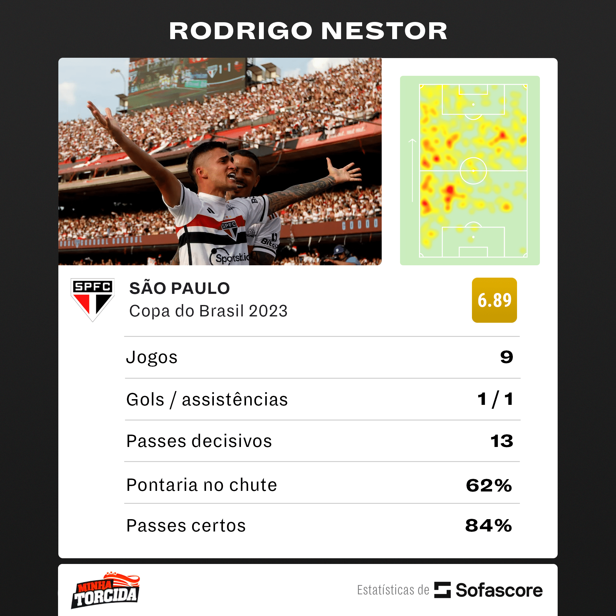 Iniesta do Morumbi vale R$ 263 milh&otilde;es, superou cr&iacute;ticas e se tornou MVP da&nbsp;Copa&nbsp;do&nbsp;Brasil